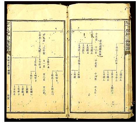 [下载][宰下吴氏三修族谱]江西.宰下吴氏三修家谱_二.pdf