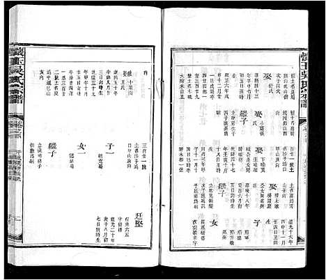 [下载][怀玉吴氏宗谱_6卷首1卷]江西.怀玉吴氏家谱_四.pdf