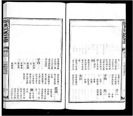 [下载][怀玉吴氏宗谱_6卷首1卷]江西.怀玉吴氏家谱_四.pdf