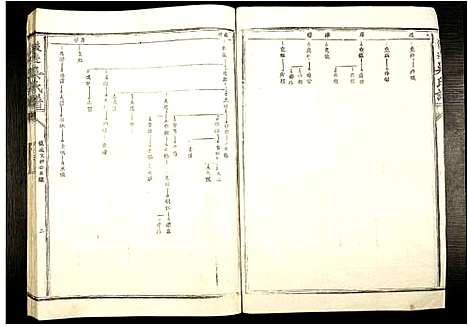 [下载][桐冈吴氏族谱]江西.桐冈吴氏家谱_六.pdf