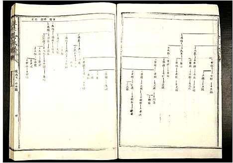 [下载][桐冈吴氏族谱]江西.桐冈吴氏家谱_六.pdf