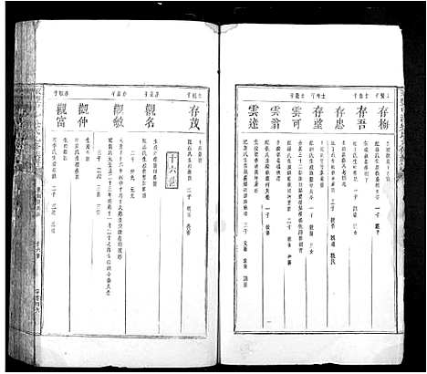 [下载][永丰中沙吴氏九修族谱]江西.永丰中沙吴氏九修家谱.pdf