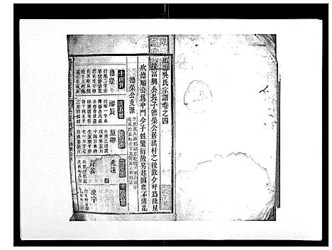 [下载][鸿源吴氏宗谱_12卷首末各1卷]江西.鸿源吴氏家谱_二.pdf