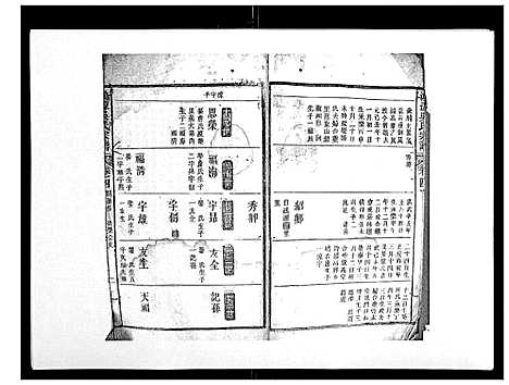 [下载][鸿源吴氏宗谱_12卷首末各1卷]江西.鸿源吴氏家谱_二.pdf