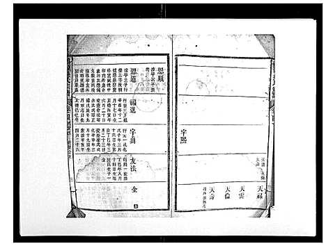 [下载][鸿源吴氏宗谱_12卷首末各1卷]江西.鸿源吴氏家谱_二.pdf