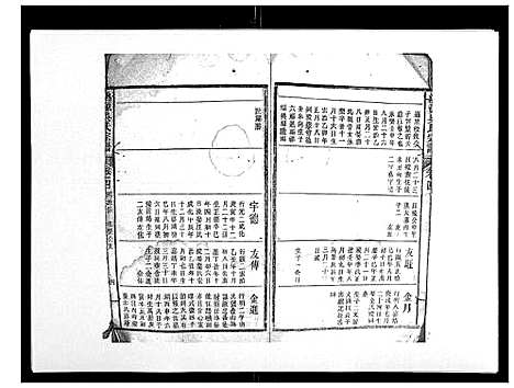 [下载][鸿源吴氏宗谱_12卷首末各1卷]江西.鸿源吴氏家谱_二.pdf