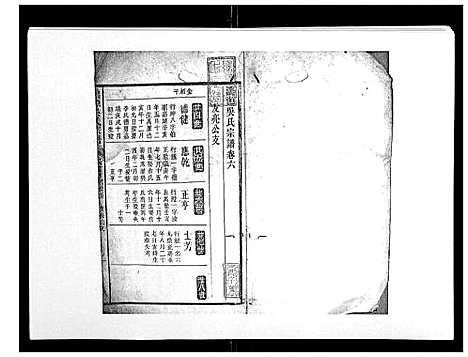 [下载][鸿源吴氏宗谱_12卷首末各1卷]江西.鸿源吴氏家谱_三.pdf