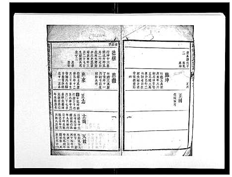 [下载][鸿源吴氏宗谱_12卷首末各1卷]江西.鸿源吴氏家谱_三.pdf