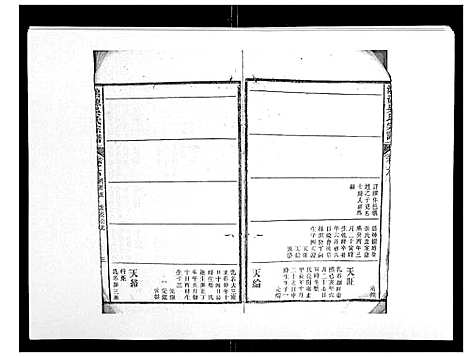 [下载][鸿源吴氏宗谱_12卷首末各1卷]江西.鸿源吴氏家谱_三.pdf