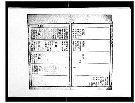 [下载][鸿源吴氏宗谱_12卷首末各1卷]江西.鸿源吴氏家谱_三.pdf