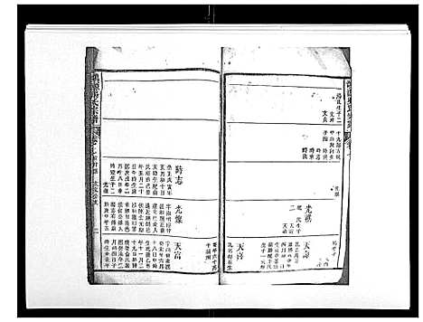 [下载][鸿源吴氏宗谱_12卷首末各1卷]江西.鸿源吴氏家谱_四.pdf