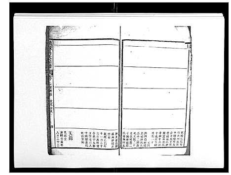 [下载][鸿源吴氏宗谱_12卷首末各1卷]江西.鸿源吴氏家谱_四.pdf