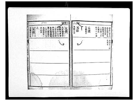 [下载][鸿源吴氏宗谱_12卷首末各1卷]江西.鸿源吴氏家谱_五.pdf