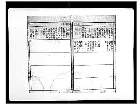 [下载][鸿源吴氏宗谱_12卷首末各1卷]江西.鸿源吴氏家谱_五.pdf