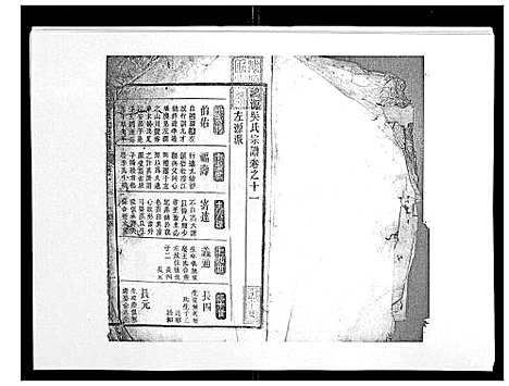 [下载][鸿源吴氏宗谱_12卷首末各1卷]江西.鸿源吴氏家谱_六.pdf