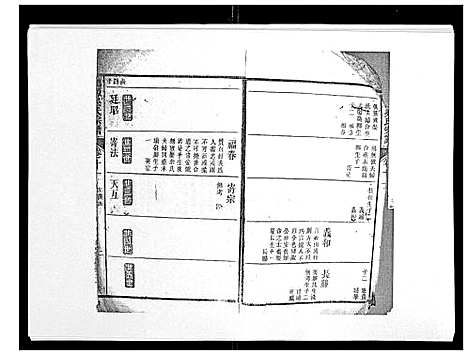 [下载][鸿源吴氏宗谱_12卷首末各1卷]江西.鸿源吴氏家谱_六.pdf