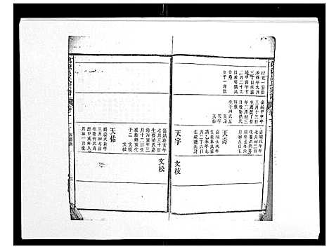 [下载][鸿源吴氏宗谱_12卷首末各1卷]江西.鸿源吴氏家谱_六.pdf