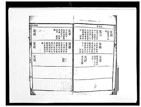 [下载][鸿源吴氏宗谱_12卷首末各1卷]江西.鸿源吴氏家谱_六.pdf