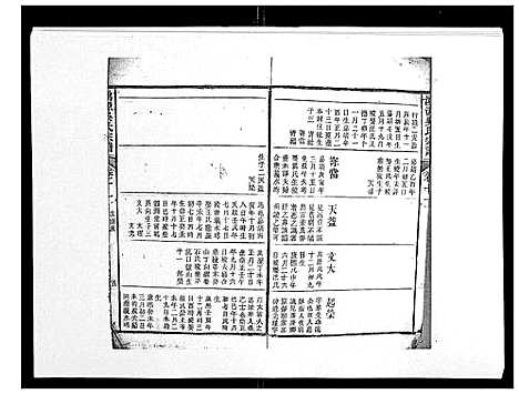 [下载][鸿源吴氏宗谱_12卷首末各1卷]江西.鸿源吴氏家谱_六.pdf