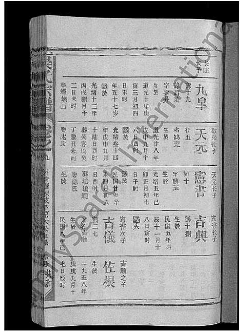 [下载][吴氏宗谱_12卷首1卷_吴氏宗谱]江西.吴氏家谱_十.pdf