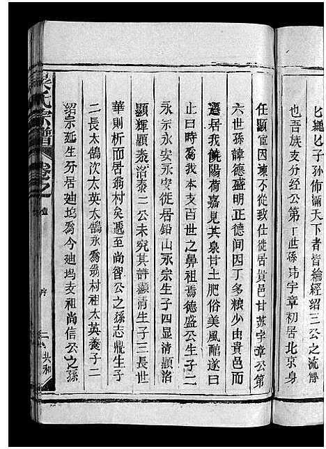 [下载][吴氏宗谱_12卷首1卷_吴氏宗谱]江西.吴氏家谱_十五.pdf