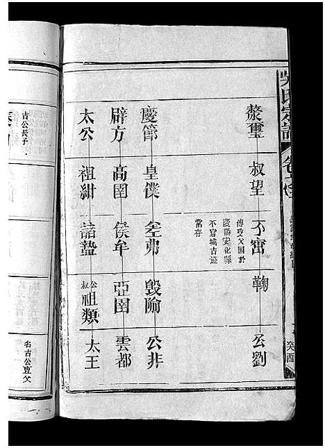 [下载][吴氏宗谱_12卷首1卷_吴氏宗谱]江西.吴氏家谱_十六.pdf