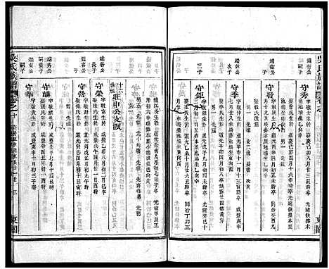 [下载][吴氏族谱_11卷首1卷_吴氏族谱]江西/福建.吴氏家谱_十五.pdf