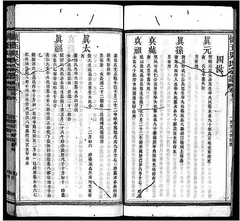 [下载][怀玉吴氏宗谱_38卷首末各1卷_吴氏宗谱_怀玉吴氏宗谱]江西.怀玉吴氏家谱_四.pdf