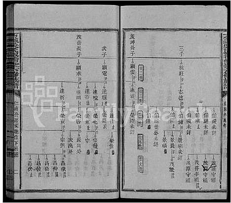 [下载][石城吴氏六修族谱_不分卷_石城吴氏叙伦堂六修族谱_石城吴氏六修族谱]江西.石城吴氏六修家谱_五.pdf