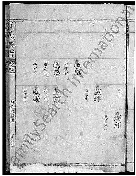 [下载][夏氏宗谱_不分卷_南里夏氏续修宗谱]江西.夏氏家谱_十.pdf