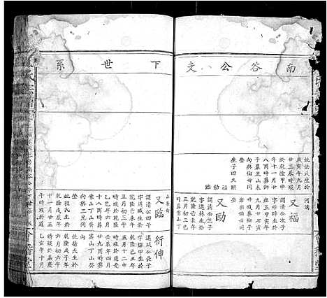 [下载][夏氏宗谱_总卷数不详]江西.夏氏家谱_一.pdf