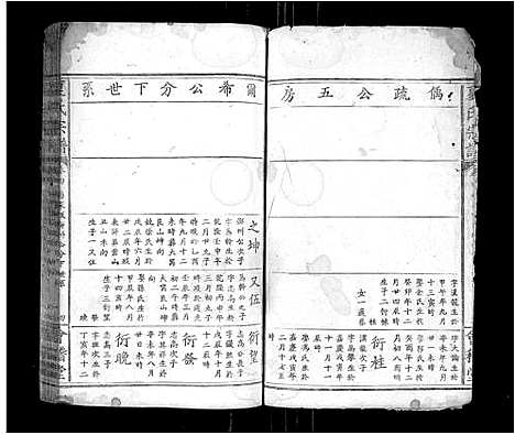 [下载][夏氏宗谱_总卷数不详]江西.夏氏家谱_二.pdf