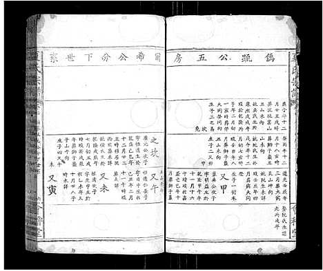 [下载][夏氏宗谱_总卷数不详]江西.夏氏家谱_二.pdf