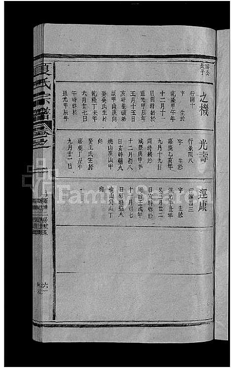 [下载][夏氏宗谱]江西.夏氏家谱_四.pdf