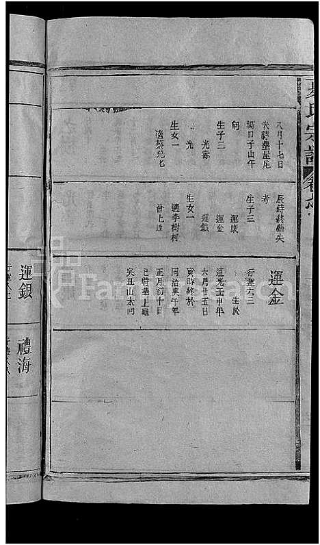 [下载][夏氏宗谱]江西.夏氏家谱_四.pdf