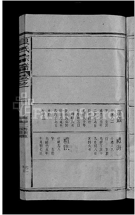 [下载][夏氏宗谱]江西.夏氏家谱_四.pdf