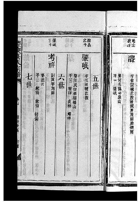 [下载][丰庆夏氏宗谱_8卷_丰庆夏氏宗谱]江西.丰庆夏氏家谱_四.pdf