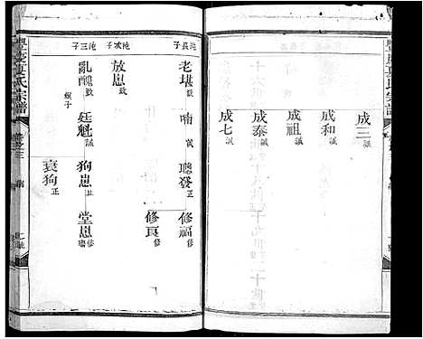 [下载][丰庆夏氏宗谱_8卷_丰庆夏氏宗谱]江西.丰庆夏氏家谱_三.pdf