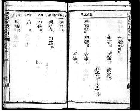 [下载][丰庆夏氏宗谱_8卷_丰庆夏氏宗谱]江西.丰庆夏氏家谱_三.pdf