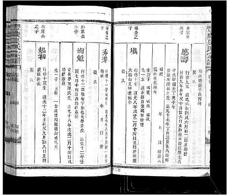 [下载][丰庆夏氏宗谱_8卷_丰庆夏氏宗谱]江西.丰庆夏氏家谱_七.pdf