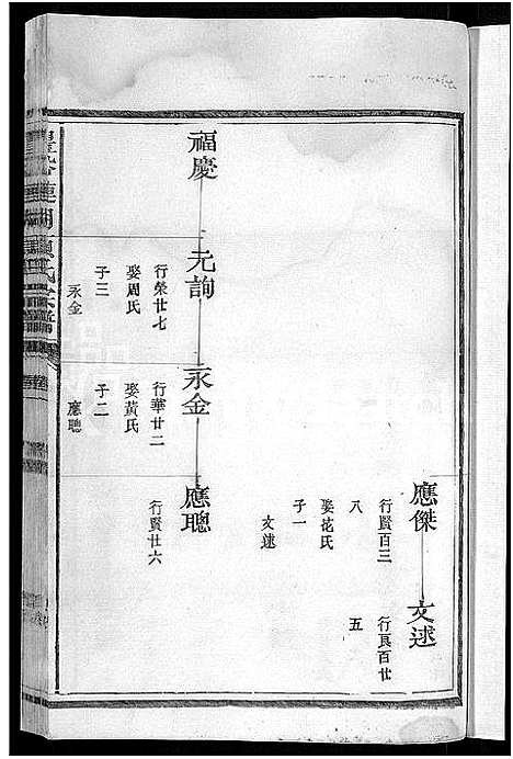 [下载][丰溪涟湖项氏宗谱_7卷首末各1卷_丰溪涟湖项氏宗谱]江西.丰溪涟湖项氏家谱_五.pdf