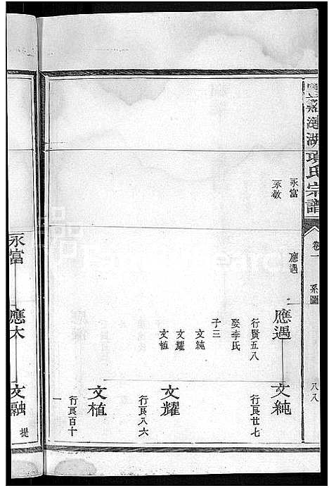 [下载][丰溪涟湖项氏宗谱_7卷首末各1卷_丰溪涟湖项氏宗谱]江西.丰溪涟湖项氏家谱_五.pdf