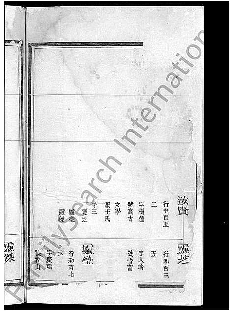 [下载][丰溪涟湖项氏宗谱_7卷首末各1卷_丰溪涟湖项氏宗谱]江西.丰溪涟湖项氏家谱_九.pdf