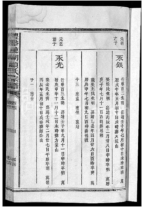 [下载][丰溪涟湖项氏宗谱_7卷首末各1卷_丰溪涟湖项氏宗谱]江西.丰溪涟湖项氏家谱_十二.pdf