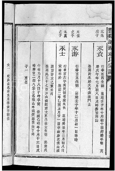 [下载][丰溪涟湖项氏宗谱_7卷首末各1卷_丰溪涟湖项氏宗谱]江西.丰溪涟湖项氏家谱_十二.pdf