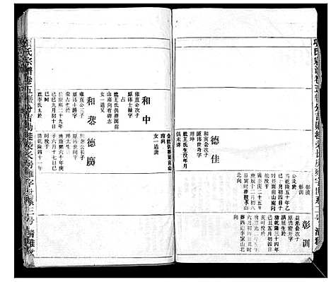 [下载][项氏宗谱]江西.项氏家谱_一.pdf