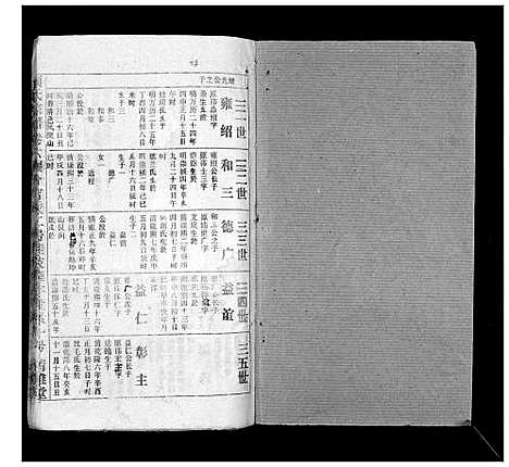 [下载][项氏宗谱]江西.项氏家谱_二.pdf