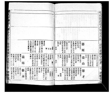 [下载][项氏宗谱]江西.项氏家谱_三.pdf