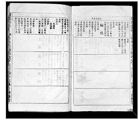 [下载][项氏宗谱]江西.项氏家谱_六.pdf