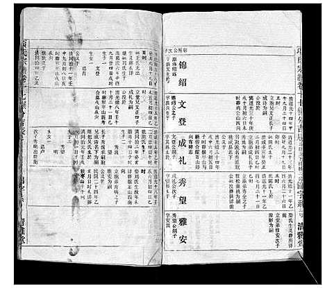 [下载][项氏宗谱]江西.项氏家谱_七.pdf